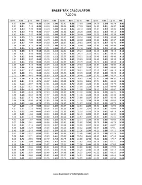 7.2% Sales Tax Calculator