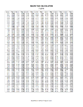 7.25% Sales Tax Calculator