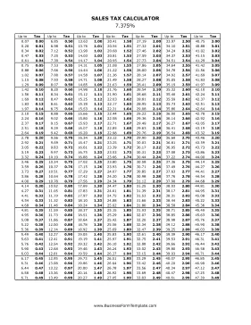 7.375% Sales Tax Calculator