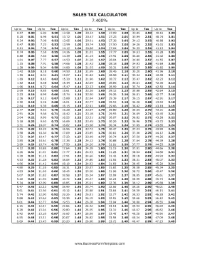 7.4% Sales Tax Calculator