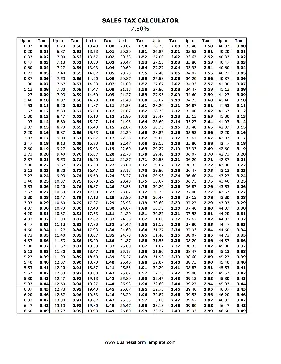 7.5% Sales Tax Calculator