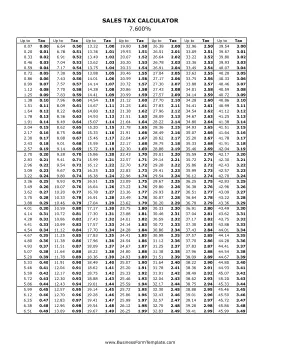 7.6% Sales Tax Calculator