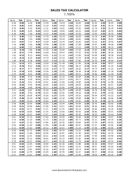 7.7% Sales Tax Calculator