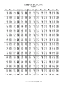 7.8% Sales Tax Calculator