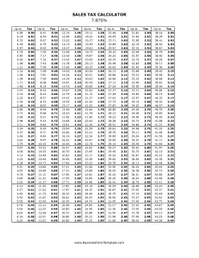 7.875% Sales Tax Calculator