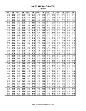 7.9% Sales Tax Calculator