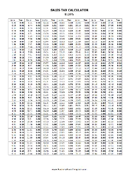 8% Sales Tax Calculator