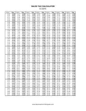 8.1% Sales Tax Calculator