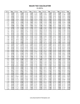 8.4% Sales Tax Calculator