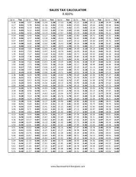 8.6% Sales Tax Calculator