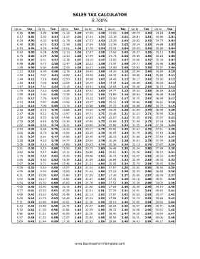 8.7% Sales Tax Calculator