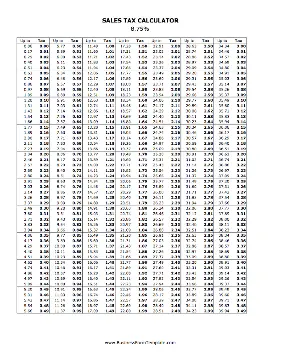 8.75% Sales Tax Calculator