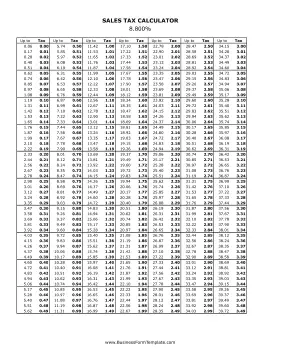 8.8% Sales Tax Calculator