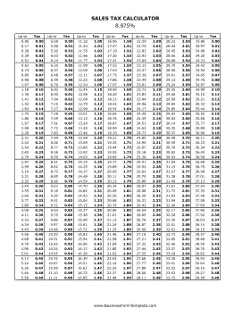 8.875% Sales Tax Calculator