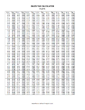 9.25% Sales Tax Calculator