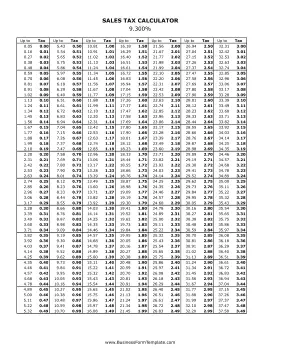 9.3% Sales Tax Calculator