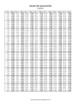 9.4% Sales Tax Calculator