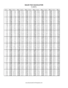 9.6% Sales Tax Calculator