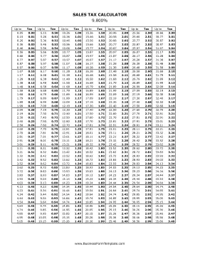 9.8% Sales Tax Calculator