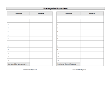 Printable Scattergories Scoresheet