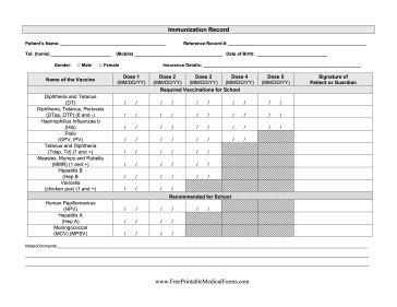 School Immunization Record