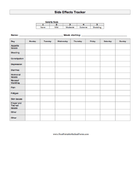 Side Effects Tracker