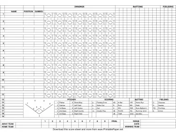 Printable Softball Score Sheet