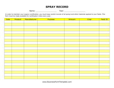 Spray Record