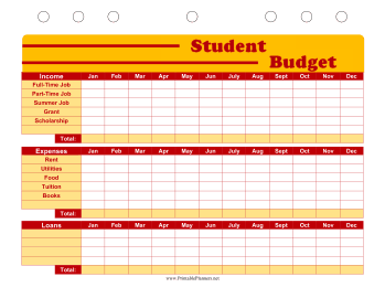 Student Planner — Budget