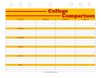 Student Planner — College Comparison