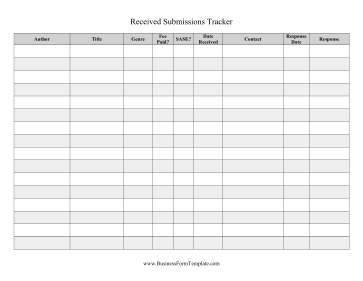 Submission Tracker Received