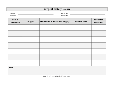 Surgical History Record