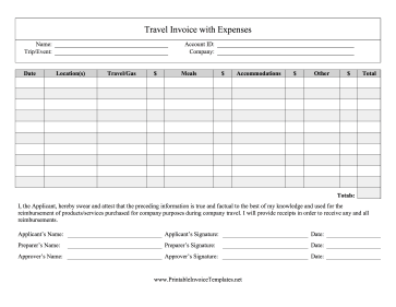 Travel Invoice with Expenses Template