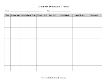 Urination Symptoms Tracker