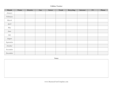 Utilities Annual Use Tracker