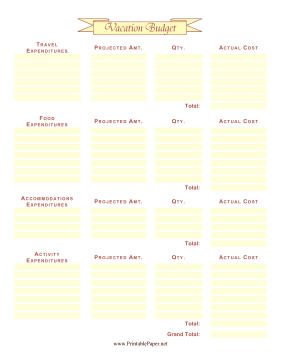 Printable Vacation Budget