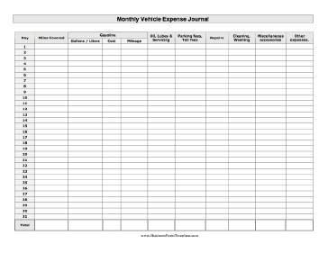 Vehicle Expense Journal Monthly