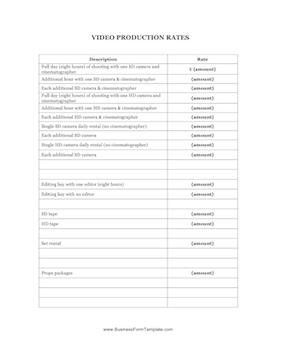 Video Production Rates