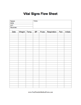 Vital Signs Flow Sheet