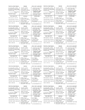 Wallet-sized Portion Guide Card