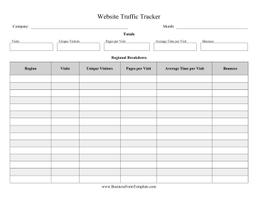 Website Traffic Tracker