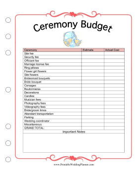 Ceremony Budget