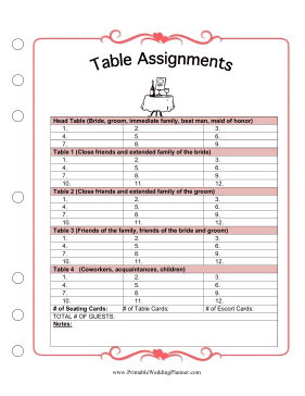 Table Assignments