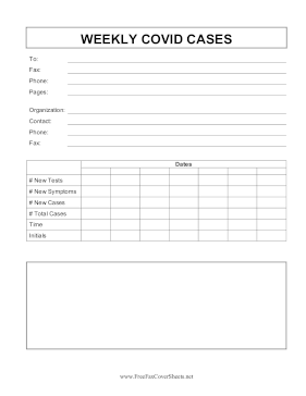 Weekly Covid Cases fax cover sheet