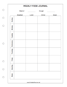 Weekly Food Journal