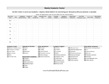 Weekly Headache Tracker