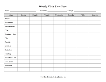 Weekly Vitals Flow Sheet