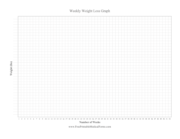 Weekly Weight Loss Graph