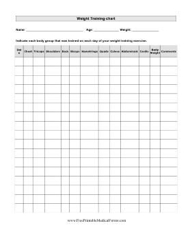 Weight Lifting Chart