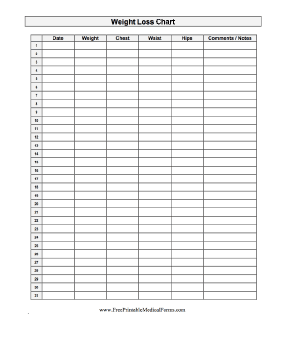 Weight Loss Chart